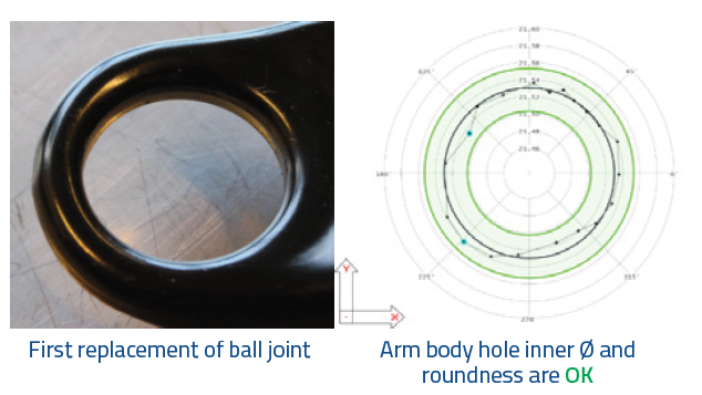 MOOG – Benyomós gömbcsukló első cseréje