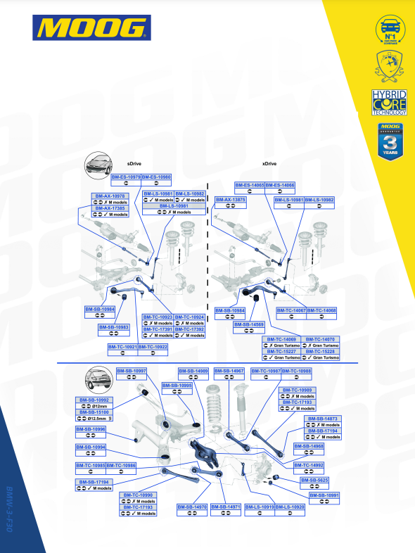 MOOG - 3D Schematics - BMW 3 F30