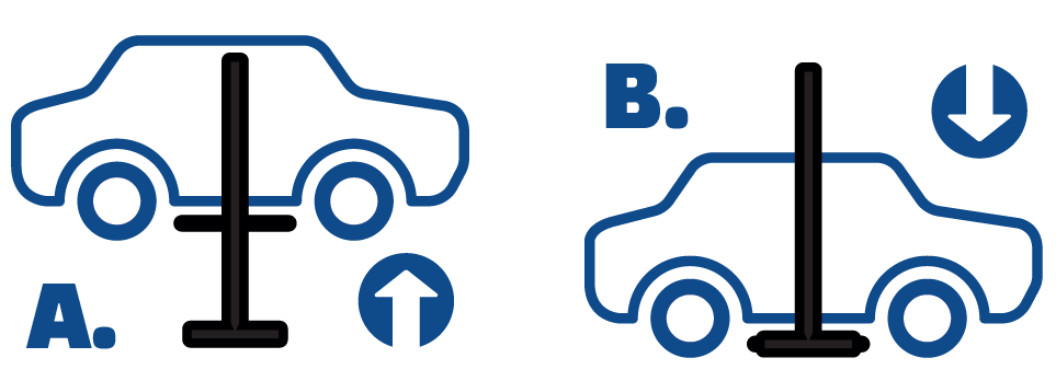 MOOG - Strângerea șurubului bucșei pe subcadrul vehiculului - Bucșă pretensionată