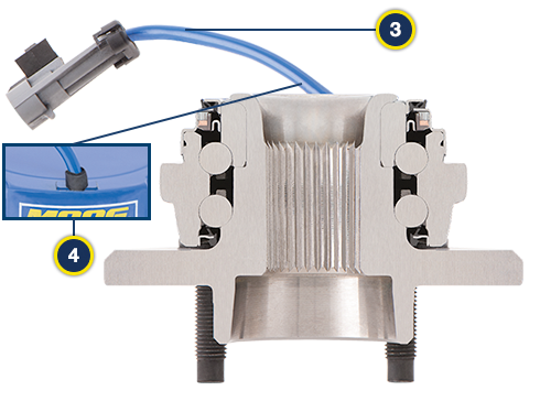 Détails produit des ensembles de moyeu MOOG